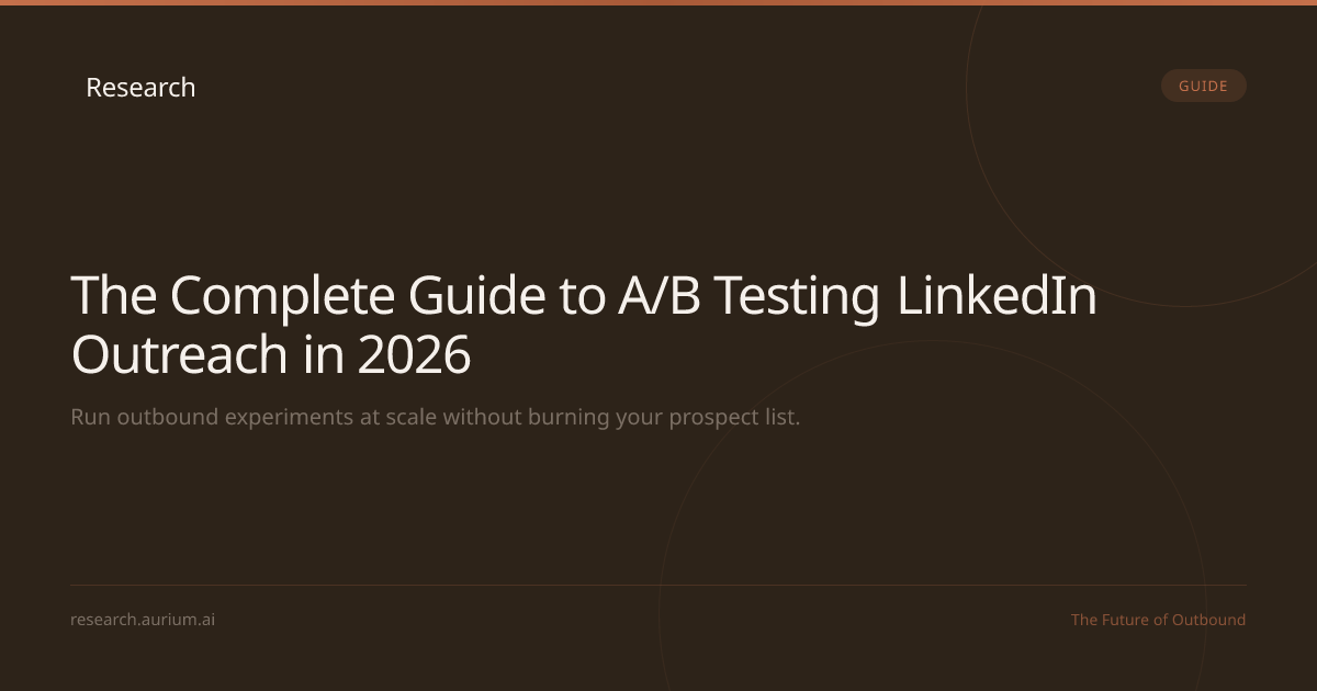 The Complete Guide to A/B Testing LinkedIn Outreach in 2026 | Aurium ...