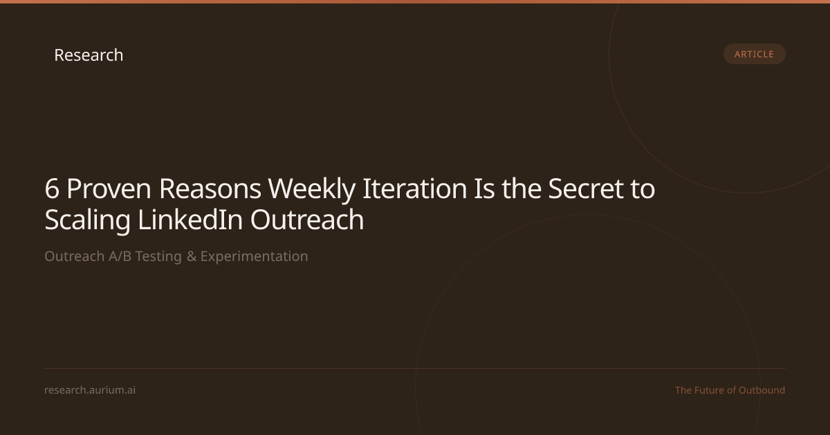 6 Proven Reasons Weekly Iteration Is the Secret to Scaling LinkedIn ...
